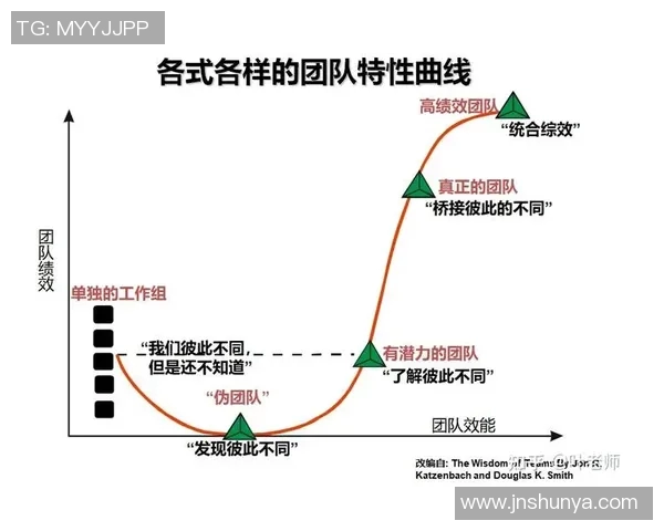 深圳篮球队团队协作表现的数据分析与提升策略探讨