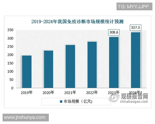 全球经济复苏势头加速 各国政策应对与市场反应引发广泛关注